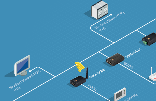 如何在Wireshark中查看網絡對話