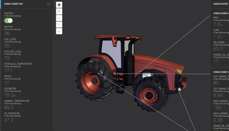 為什么物聯網如此重要