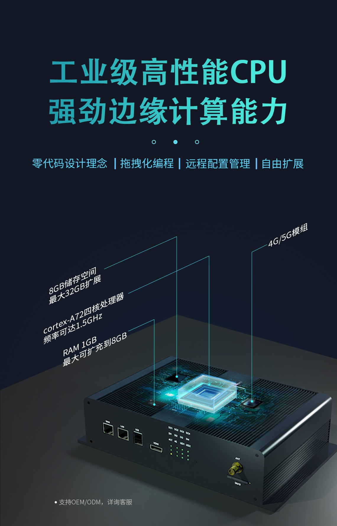 4G邊緣計算網關EG8000