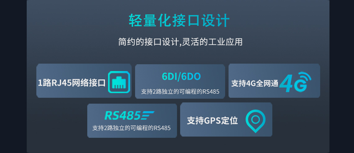 輕量化接口設計