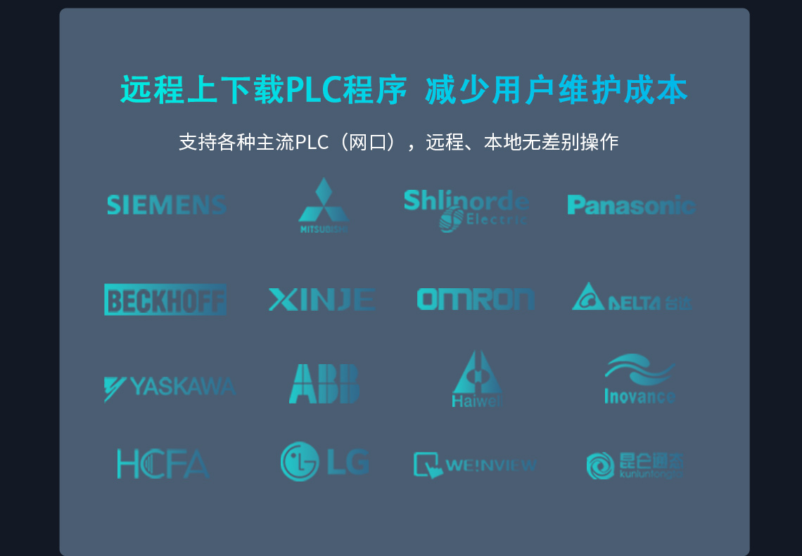 遠程上下載PLC程序 減少用戶維護成本