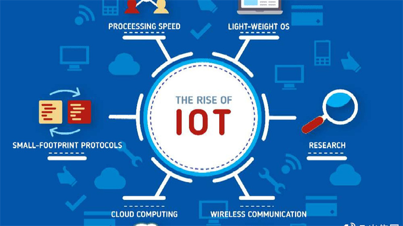 iot iot