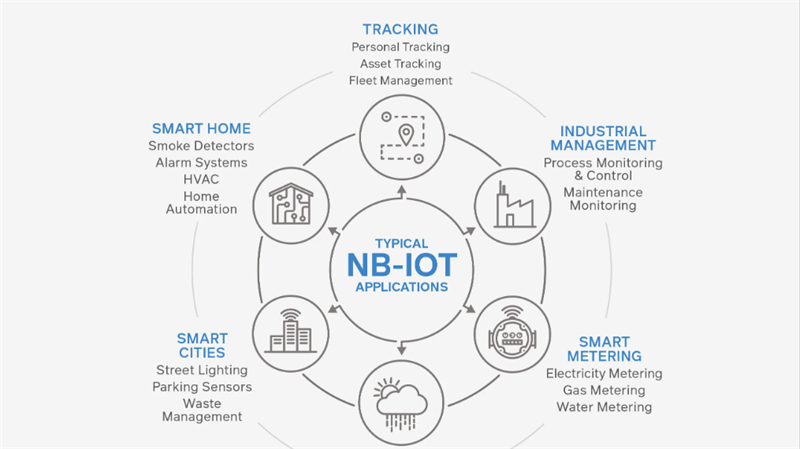 nb-iot.jpg