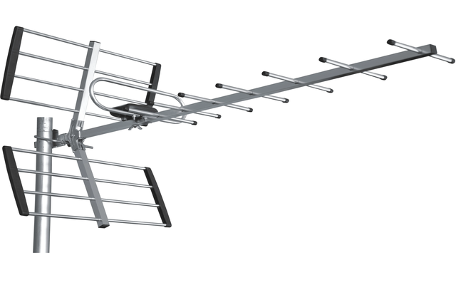 高增益天線是什么？怎么使用？