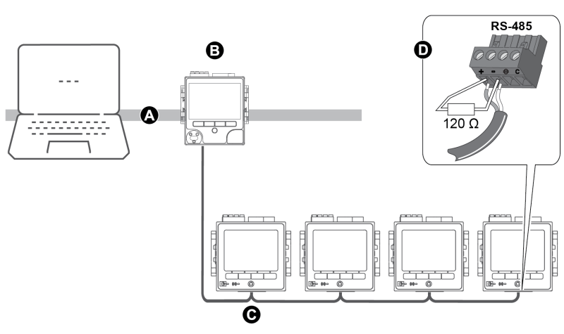 以太網(wǎng)的基本概念