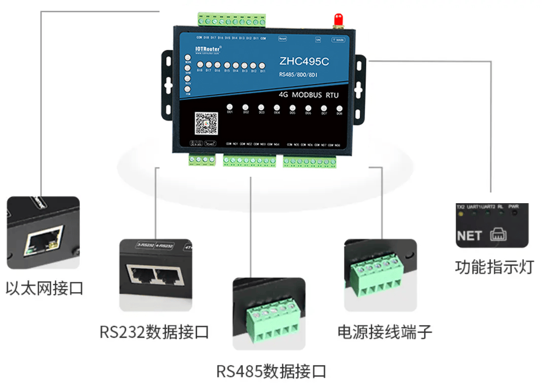 串口轉以太網-接入串口設備及串口服務器