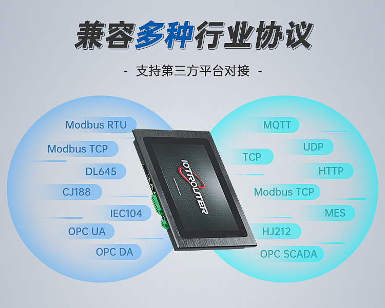 邊緣計(jì)算的網(wǎng)絡(luò)架構(gòu)-邊緣計(jì)算網(wǎng)關(guān)是什么?有什么應(yīng)用場景