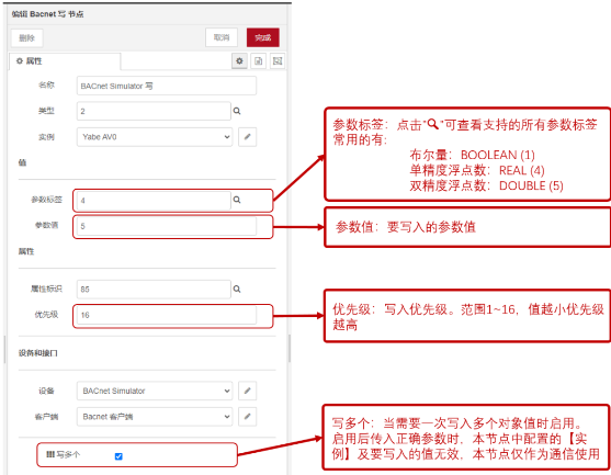 邊緣計算網(wǎng)關是怎么樣讀寫B(tài)ACnet協(xié)議