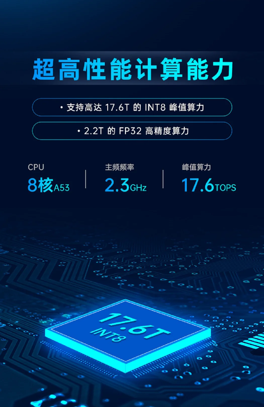 EA520S_算力網關詳情頁