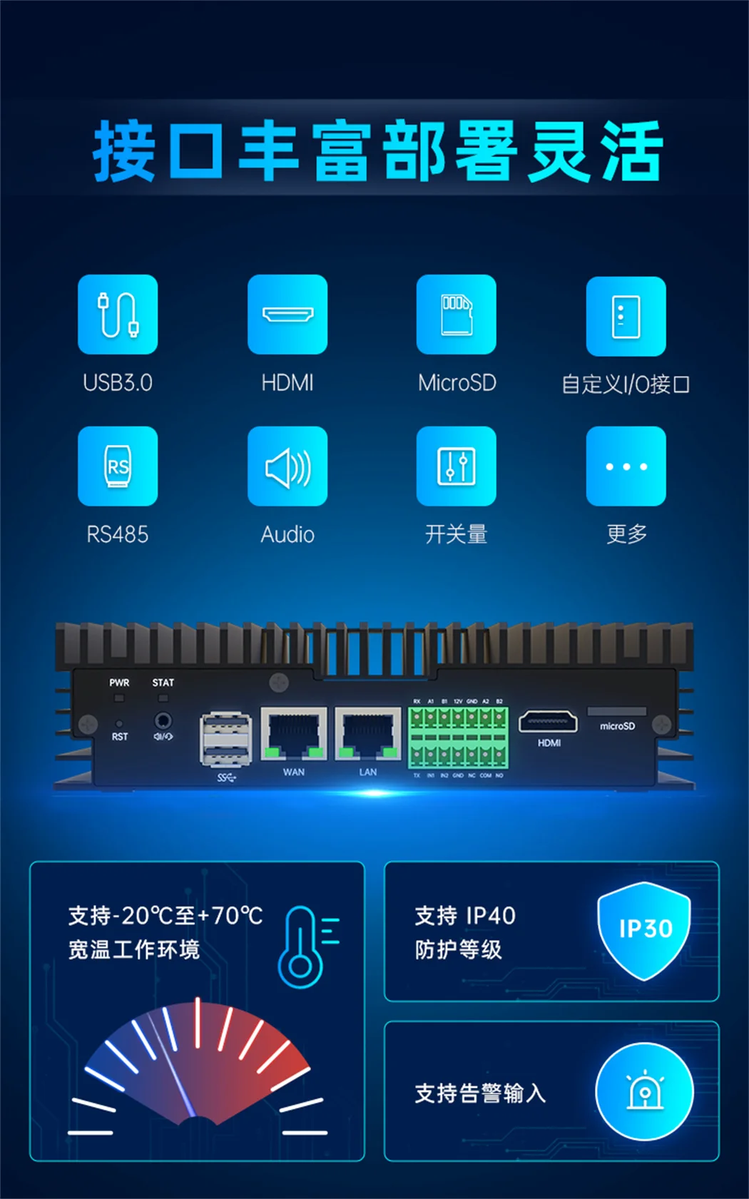 網關接口豐富部署靈活
