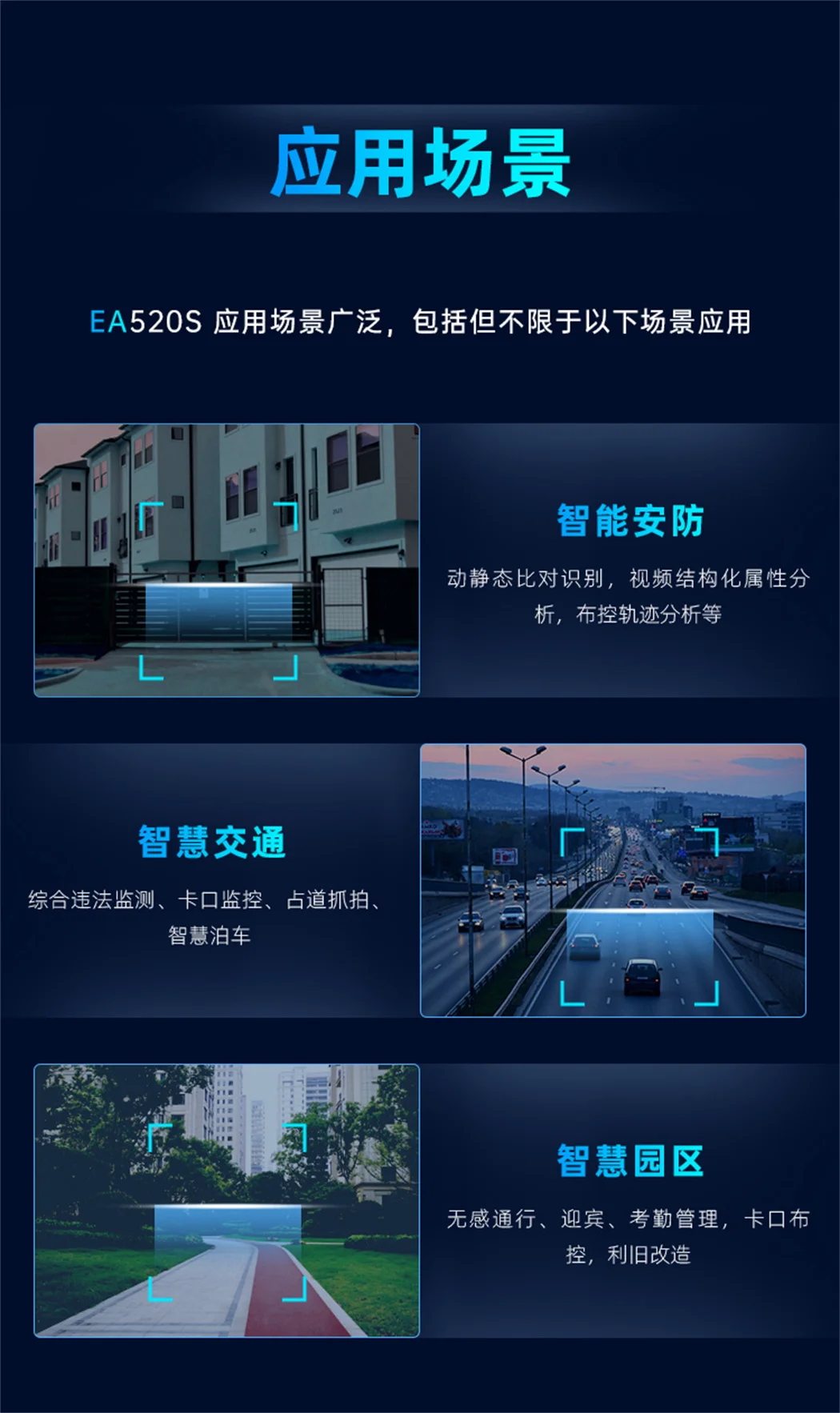 EA510S算力網關應用場景介紹