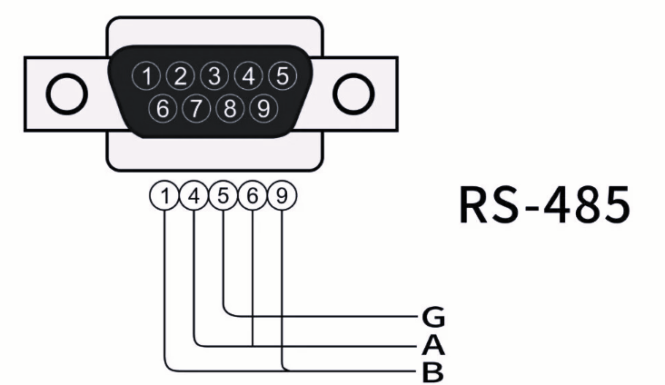 KNX和485總線技術大解析！哪種總線更適合您？