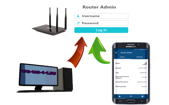 192.168.10.1路由器管理系統是什么-廠商有哪些-如何使用-無法登錄