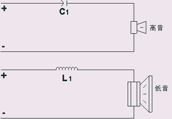 分頻器是什么?和電感線圈對照表