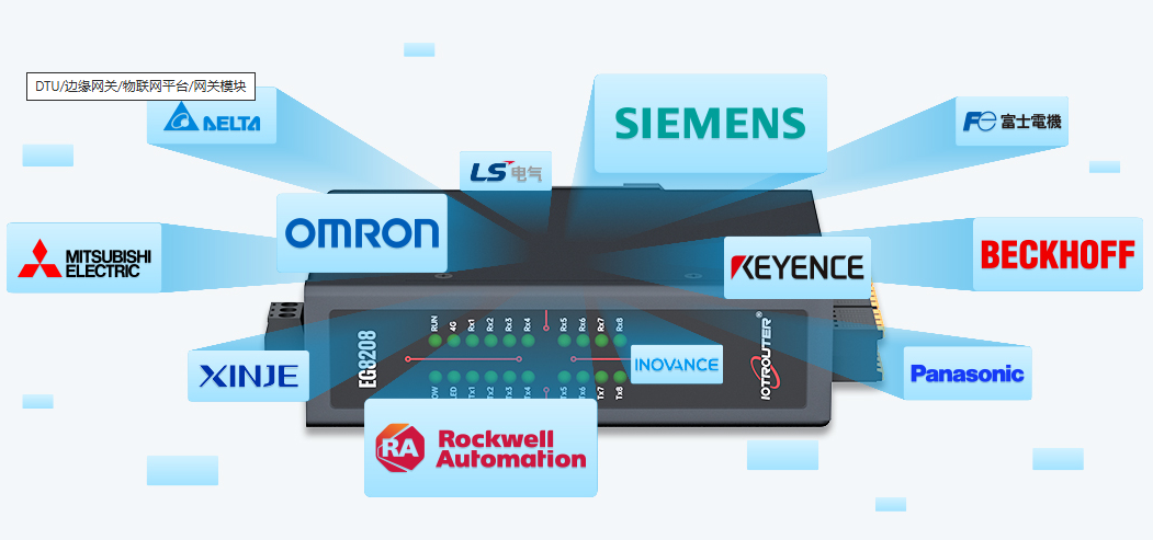 西門子PLC和其他plc-plc能實現什么？